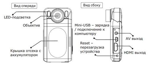DATAKAM AR-500. Инструкция по эксплуатации на русском языке.