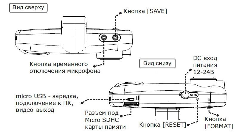 Datakam g5 схема