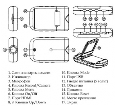 DATAKAM HD720P. Инструкция по эксплуатации на русском языке.
