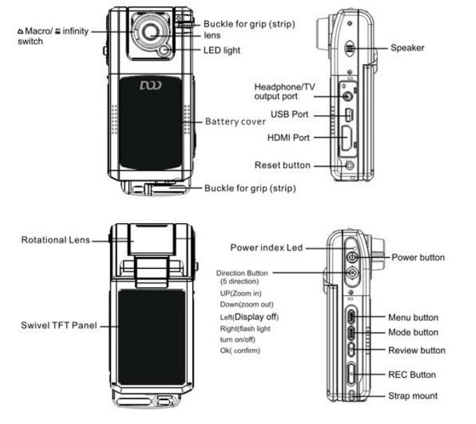 Видеорегистратор f900h инструкция по эксплуатации